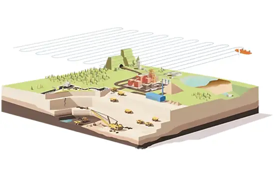 karjeri